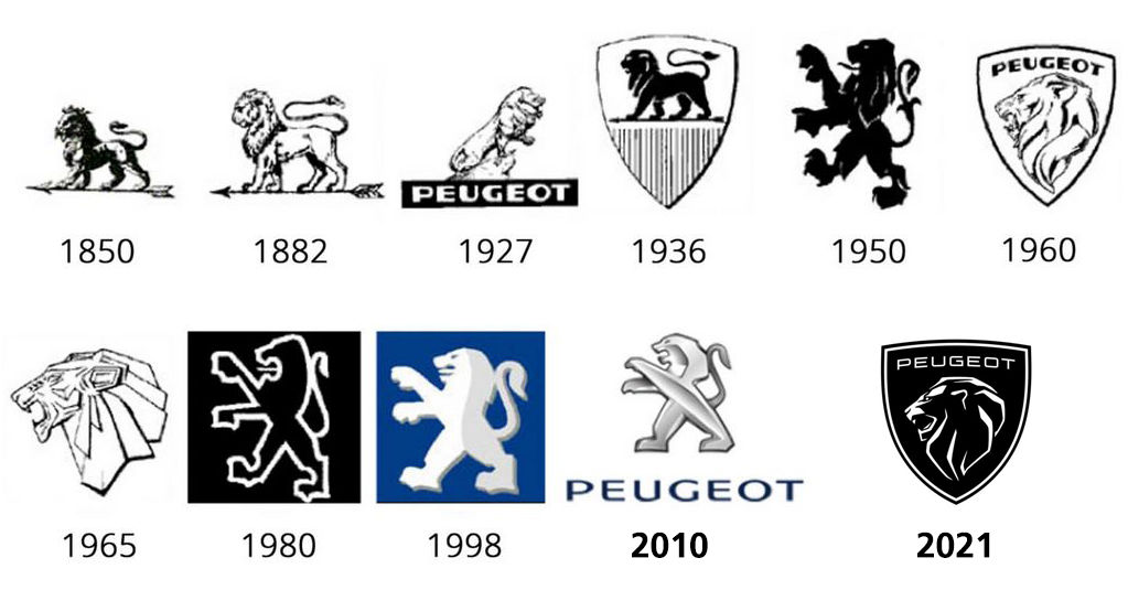 neurobranding rebranding peugeot